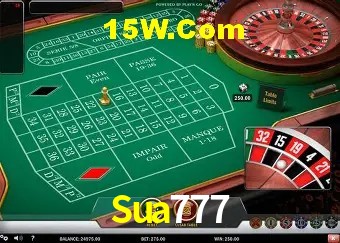 Jogos de Slot Sua777